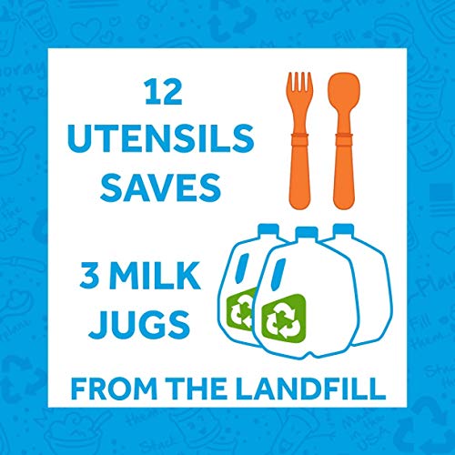 Re-Play Made In Usa 12Pk Toddler Feeding Utensils Spoon And Fork Set | Made From Bpa Free Eco Friendly Recycled Milk Jugs | Dishwasher Safe | Microwave Safe | Under The Sea | Without Carrying Case #TOP5