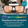 Sleep ZM Blue Light Blocking & Light Sensitivity Glasses - 8 Lens Types for Comfort, Relaxation, Sleep & Relief - 50+ Styles - Pirate Wayfarer - Orange 99% Sleep Aid Lens