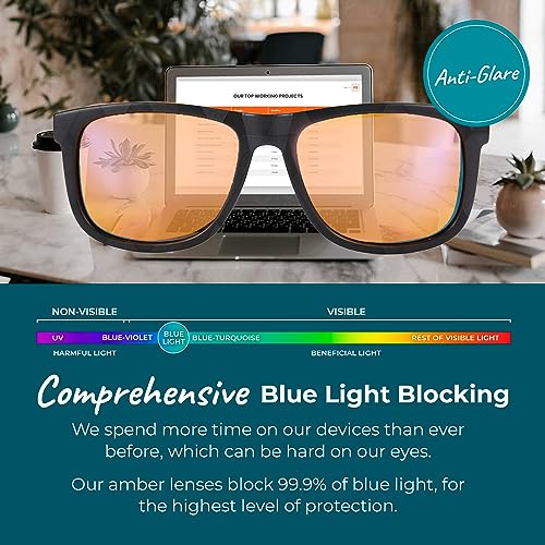 Image of Sleep ZM Blue Light Blocking & Light Sensitivity Glasses - 14 Lens Types for Comfort, Relaxation, Sleep & Relief