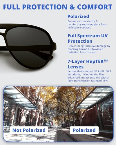 Newman Folding Sunglasses Polarized, UV400, UVA, UVB Protection for Men Women, Folding Sunglasses Leather Case4