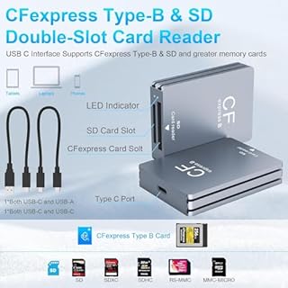 Dual-Slot CFexpress Type B & SD Card Reader, Aluminum USB-C 3.2 Gen 2 10Gbps High-Speed Memory Card Reader for Professional Photo & Video Offloading