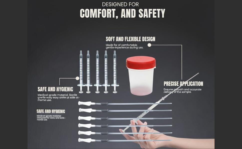 Image of Lumen Surgicals Home Insemination Kit | Home IUI Kit with 5 IUI Catheters (17cm), 5 Sterile 1ml Syringes, 1 Semen Collection Container (100ml) | Sterile Intrauterine Pregnancy Kit (Pack of 3)