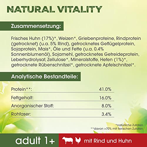 Perfect Fit Katzenfutter Natural Vitality – Trockenfutter für Katzen