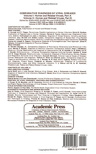 Comparative Diagnosis of Viral Diseases IV: Vertebrate Animal and Related Viruses Part B-RNA Viruses