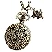Alice in Wonderland Tea Party Steampunk pocket watch necklace srr