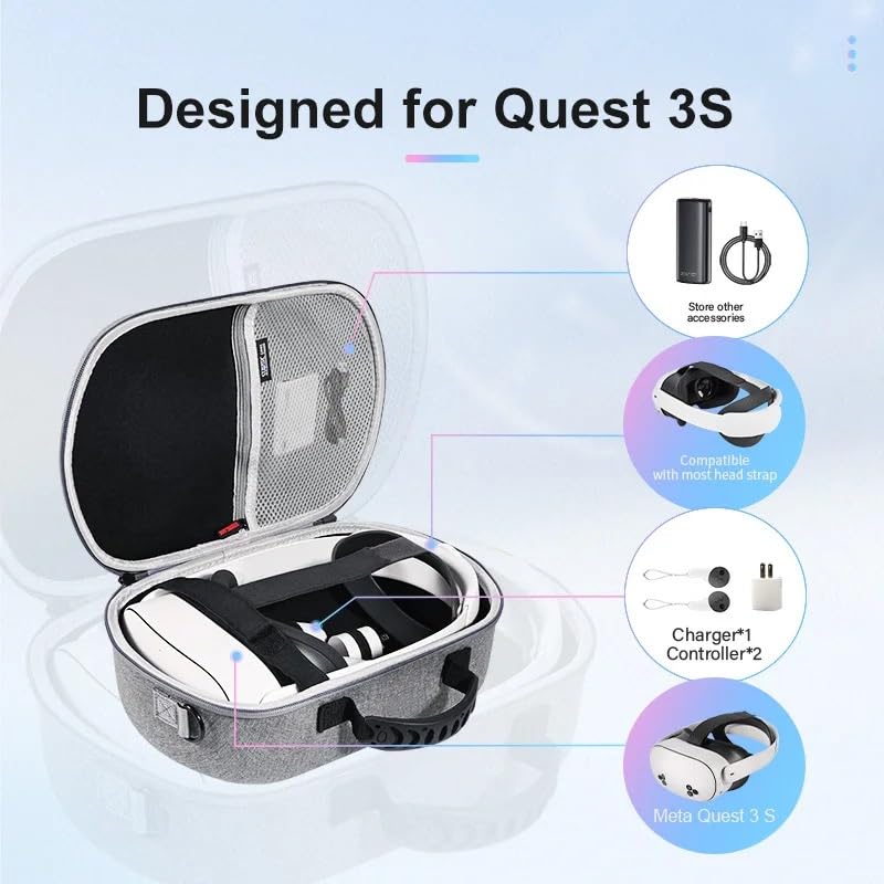 Przenośny futerał do przenoszenia dla Meta Quest 3S VR torba do przechowywania okularów kontroler do gier torba na ramię VR pasek na głowę etui podróżne torebka