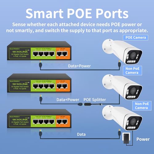 Image of 6-Port Gigabit PoE+ Switch, 4 PoE+ Ports & 2 Gigabit Uplink