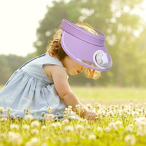 image for NULYUNZE Hat with Fan, USB Rechargeable Fan Hat, Sun Visor Cooling Fan