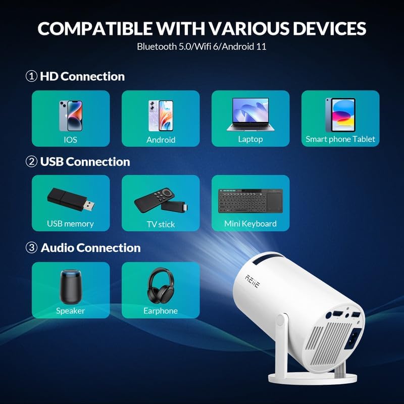 Miniatura 4 de Mini proyector portátil HY300 PRO+ actualizado 2025, proyector inteligente con Android 11.0, 200 lúmenes ANSI, enfoque corto, WiFi 6 + BT5.0,