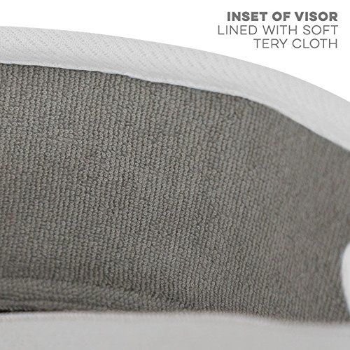 Gone For A Run Ultralight Visor With Runtechnology® | Moisture Wicking And Reflective Sports Visor | White #TOP7