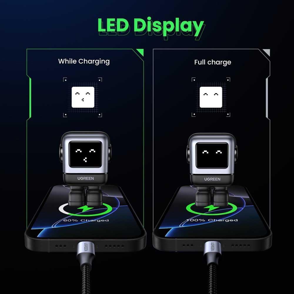 UGREEN Nexode RG 65W Caricabatterie rapido per robot GaN 2xUSB-C, 1xUSB-A, Grigio