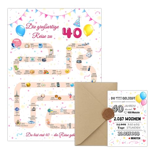 WALLFID 40.Geburtstag Geschenk Set–Zurück in 1986 Poster DIN A4 mit Karte–Zeitreise mit Ereignissen seit Geburt–Jahrgang 1986 Deko für Mann,Frau,Ehepartner oder beste Freundin (40. Geburtstag)