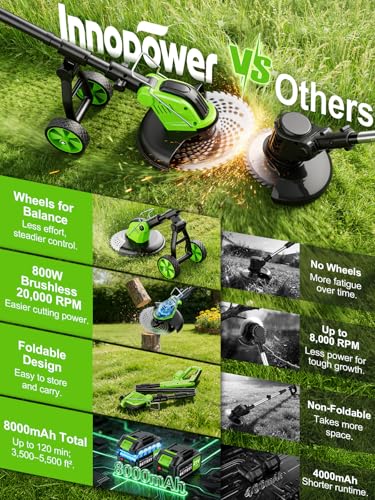 Battery Powered Grass Trimmer