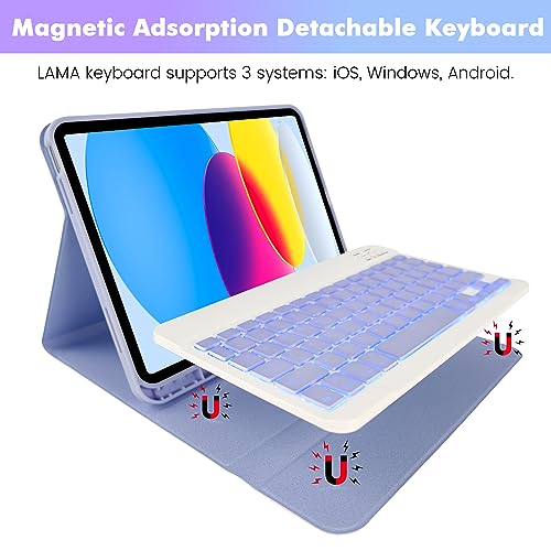 Image of SOPPY Keyboard Case with 7 Color Backlit for iPad 11th Gen. (A16) 11-inch 2025, 10th Generation 10.9 inch 2022, Detachable Wireless Keyboards with Pencil Holder, Slim Keyboard Case, Purple