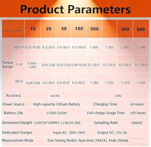 Compteur de couple de haute précision avec écran LCD portable et conversion d'unités automatique