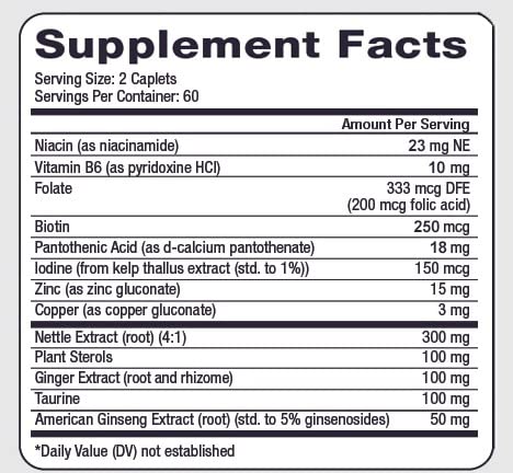 Vitamínicos, Imagen adicional