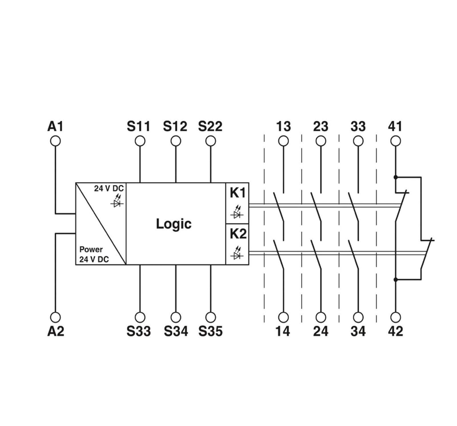 2981059 for modules de relais de sécurité PSR-SCP- 24UC/ESL4/3X1/1X2/B