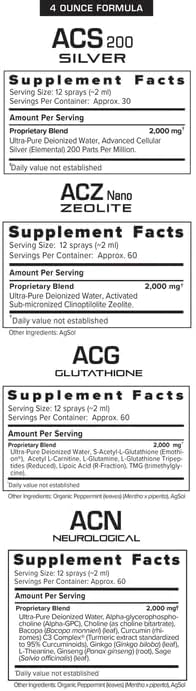 Results RNA – Ultimate Immune Support System – ACS 200 Silver/ACZ Nano Zeolite/ACG Glutathione/ACN Neuro (2 oz - 30 Servings - 2,000mg) - Image 9