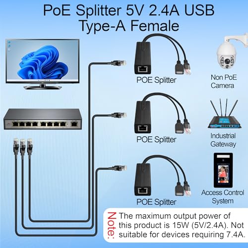 PoE Splitter 5V 2.4A USB Tipo-A Hembra IEEE 802.3af/at Activo Compatible con Cámaras de Seguridad/ Teléfonos VoIP, 10/100Mbps miniatura 4