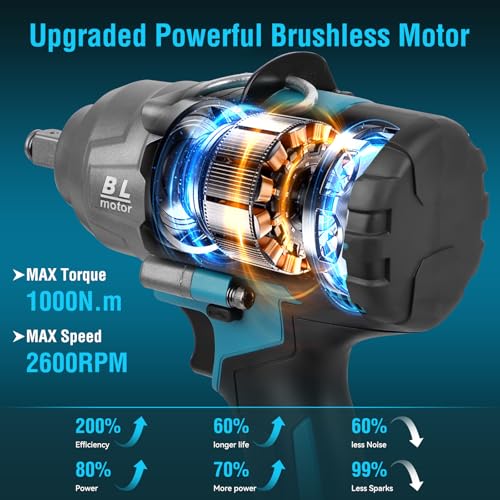 Mistro Avvitatore A Impulsi 21V 1000Nm Senza Spazzole: 1/2" Avvitatore A Batteria 2 Batterie 4.0Ah, Avvitatore Ad Impulsi Con Led E Set 6 Dadi Per Auto, Gommista, Fai Da Te E Professionisti - 6