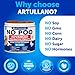 No Poo Chews for Dogs, Puppy - Coprophagia Stool Eating Deterrent - Prevent Dog from Eating Poop - Stop Eating Poop Treats with Probiotics & Enzymes - Immune, Digestive, Gut Health Support Supplement