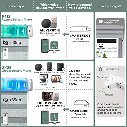 Yoolax Motorized Zebra Blinds Works With Alexa, Light Filtering Day And Night Dual Layer Sheer Shade Blinds Customized Size, Privacy Light Control Horizontal Window Blind For Home Office (Luxury Grey) #TOP2