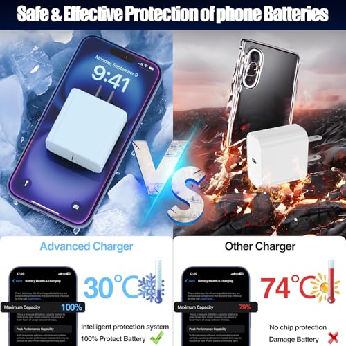 Image of 45W USB C Fast Charger for iPhone 17 / Air /16 /15 Pro Max