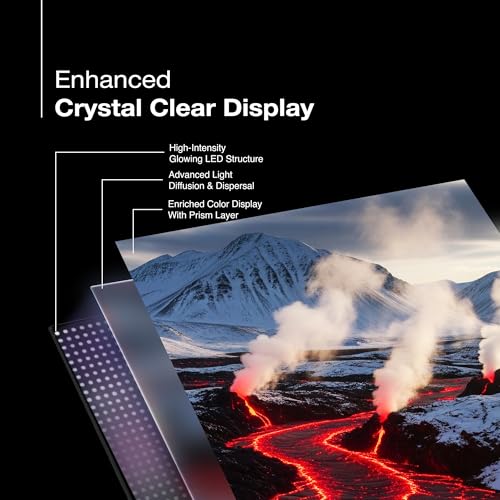 Image of SANSUI 109cm (43inch) Full HD Smart Google 5.0(Android 14) with Dolby Audio, BOE Panel, Filmmaker Mode, HDR10, Google Assistant,A+ Grade Panel, LED TV (JSW43FHG5)