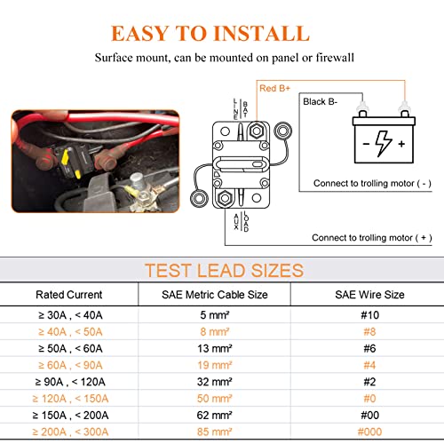 Zesugo 30 Amp Circuit Breaker With Manual Reset, Dc 12V - 48V Circuit Protector For Marine Trolling Motor Car Amplifier Rv Solar Truck Atv Inverter, Waterproof Surface-Mount Inline Fuse Holder #TOP4