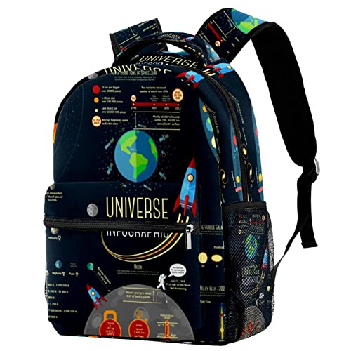Sac à dos fille et garçon avec motif zèbre multicolore et grand compartiment gourde