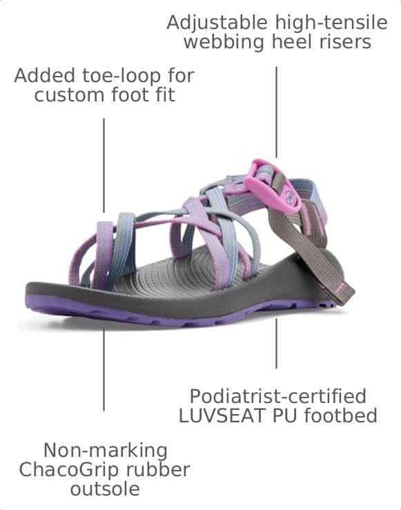 Image of Chaco Women's Zx2 Classic Athletic Sandals