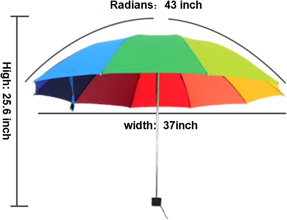 Triple folding umbrella for Rainy and Sunny Days Rainbow Umbrella 10 Rib Wind Resistant Steel Frame 10 colors umbrella cloth
