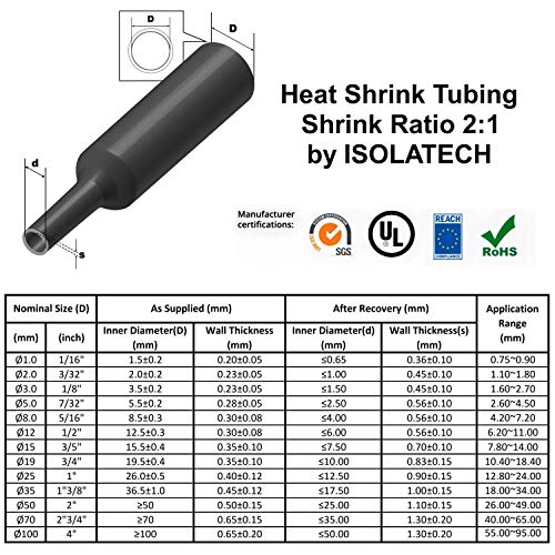 ISOLATECH Schrumpfschlauch Meterware schwarz ohne Kleber Ø5/16inch (8mm) 10ft (3 Meter) Schrumpfverhältnis 2:1 Set Polyolefin zum Isolieren von Kabel Lötverbindungen unbeschriftet UV beständig