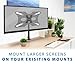 Mount-It! VESA Mount Adapter Plate - Monitor and TV Mount Extender Conversion Kit Allows 75x75, 100x100, 200x200 to Fit Up to 400x200 mm Patterns, Heavy-Gauge Steel, Hardware Included