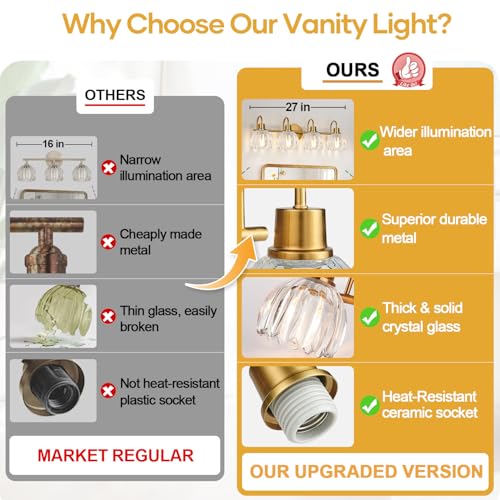 Image of 4-Light Bathroom Light Fixtures, 27 inch Brushed Gold Vanity Lights for Bathroom with Ribbed Clear Tulip Glass Shade, Vintage Bathroom Vanity Lighting Fixtures Over Mirror for Bedroom Living Room Hallway