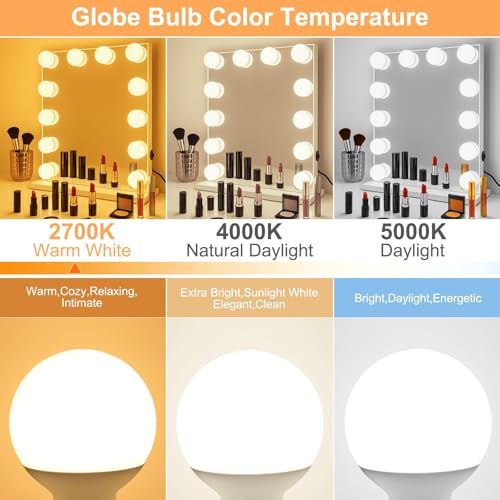 Image of 20 Pack G25 LED Vanity Barthroom Light Bulb 60W Equivalent 2700K Warm White | E26 LED Light Bulbs, CRI85+ Eye-Friendly, Type G Round Light Bulb for Makeup Mirror, 120V, 5W, 500LM No-flicker, Non-Dimmable