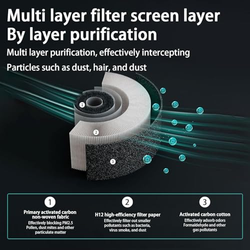 Starq Custom Black Automotive Travel Led Light USB - Image 4