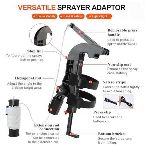 Sprühdosen Verlängerung Adapter,Sprühdosenhalter Verlängerung,Einstellbarer Sprühalter-Adapter für Wespenspray,Spraydosen Verlängerung für Aerosoldose, Sprühfarbe, Fensterreinigung