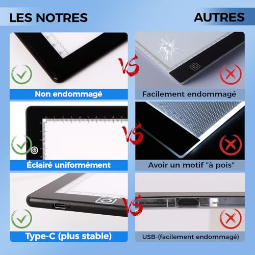 Plaque lumineuse ultra fine A4 à intensité variable pour dessin net
