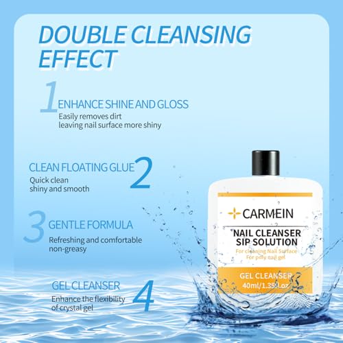 Image of Poly Gel Slip Solution & Nail Cleaner - Professional Polyester Nail Gel Surface Cleaner for Nail Care (3pcs)40ml /1.35 fl oz