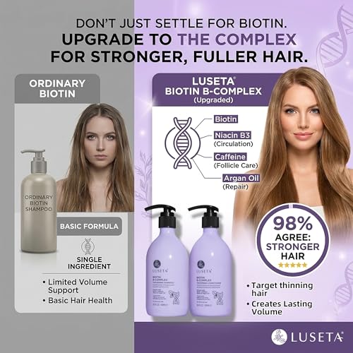 Image of LUSETA Thickening & Hair Strengthening Care- Biotin B-Complex Shampoo and Conditioner Set for Thinning Hair. Routine Volumizing Formula with Niacin, Caffeine & Argan Oil, for Women and Men, 2 x 16.9oz