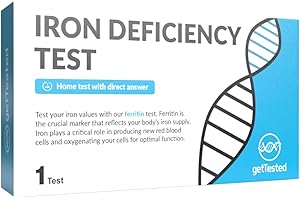 Iron Deficiency Test Kit for Men and Women: Empowering You with Health and Wellness