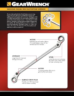 GEARWRENCH 85484 17mm x 18mm Indexing Double Box Ratcheting Wrench