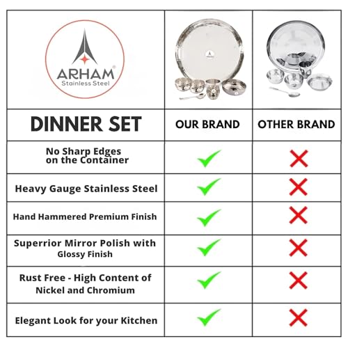 Image of Arham Stainless Steel Dinner Set | 36 Pcs (Big 6 Set) | Premium Heavy Weight Hammered Dinner Set for Gift | 36 Pcs (6 Plate, 6 Halwa Plate,12 Bowl /Wati, 6 Glass, 6 Spoon) | Premium DinnerWare
