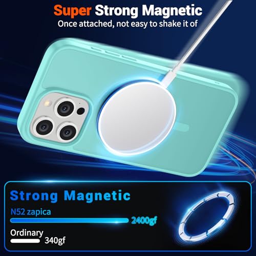 Image of SUPFINE Magnetic for iPhone 15 Pro Case (Compatible with MagSafe) (Military Grade Drop Protection) Translucent Matte Shockproof Phone Cover,Blue Green