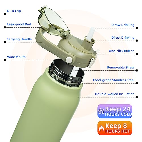 Image of BJPKPK 45oz Insulated Water Bottle with Straw Lid, Stainless Steel Bottle | One-Hand Straw Lid, BPA-Free Leakproof Large Water Bottle with Handle, Keeps Cold & Hot, Vacuum Insulation for Gym & Outdoor