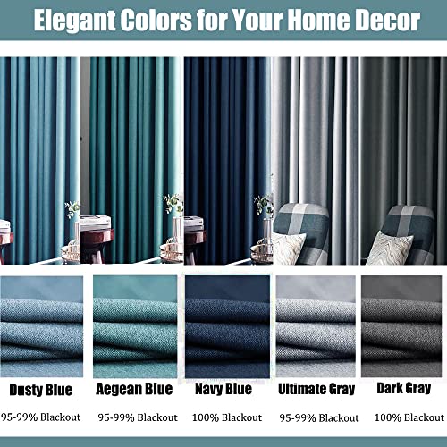 Image of 2 Panels 100% Dark Grey Blackout Curtains, Linen Textured Thermal Insulated Privacy Protect Grommet Drapes Set for Living Room, Bedroom and Nursery, W 52 x L 84 Inch