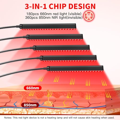 Save $20 on Red Light Therapy Lamp with Code TG7L3Z8U - Image 6