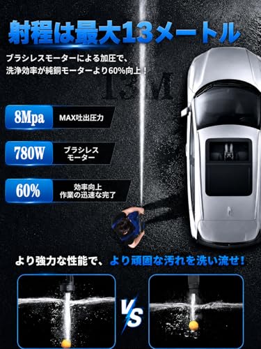 高圧洗浄機 コードレス 充電式 20000mah【新登場強化版・バッテリー2個・プロ洗車店監修】 8MPa マキタバッテリー互換 噴射距離13M LCD残量表示 750W自吸式 6in1ノズル（360°・フォーム）付き コンパクト収納ボックス 洗車 庭 ベランダ 網戸 外壁 玄関 園芸用品 家庭用 【カラーはランダム発送】