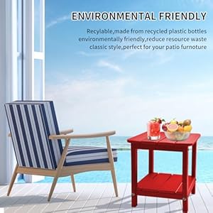 Adirondacksmalloutdoorsidetablepatioendtablesforoutsideplasticoutdoorsidetablered Urban Country Home Decor Adirondack small outdoor side table patio end tables for outside plastic outdoor side table red urban country home decor